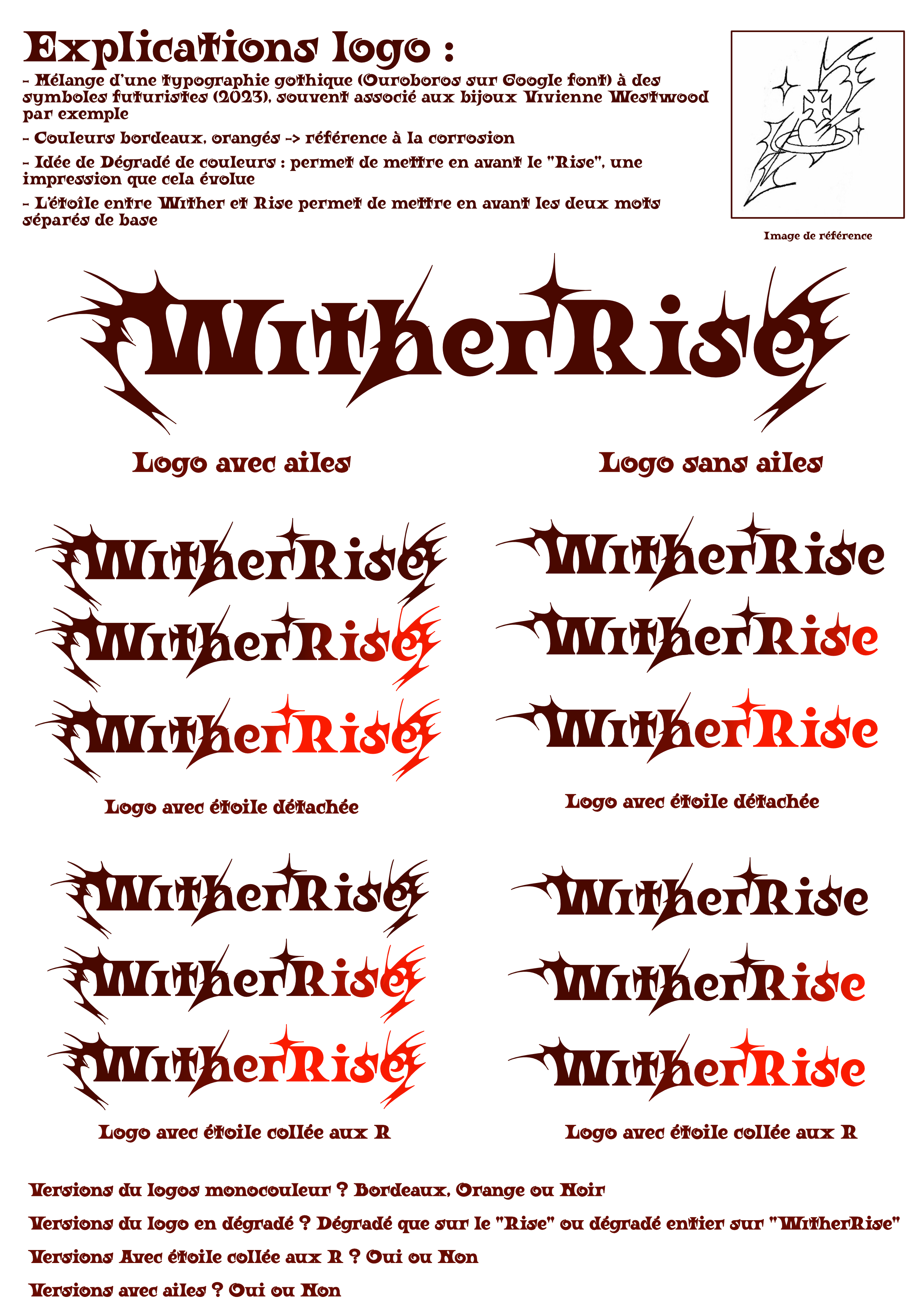 Document transmis au groupe des versions du logo
