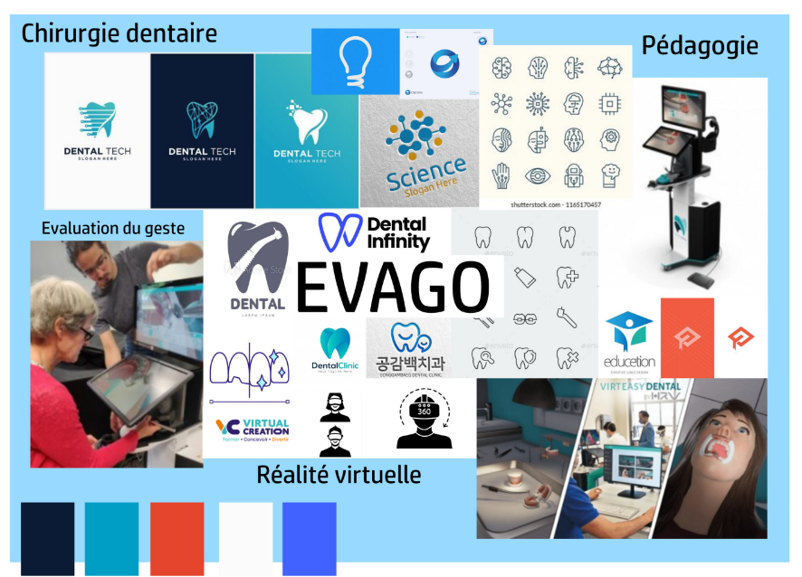 Planche d'inspiration, moodboard